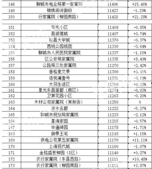 娱乐吃瓜热榜排行榜,揭秘最新吃瓜热点排行