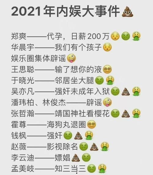 2021娱乐圈吃瓜总结,年度大事件盘点