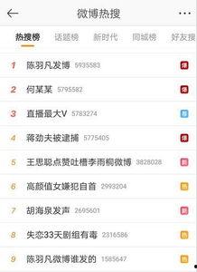 吃瓜娱乐圈早期微博,吃瓜群众的狂欢盛宴